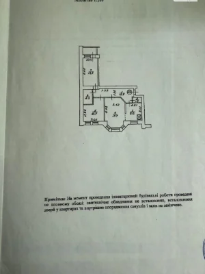 Довгострокова Оренда Квартира Поділ