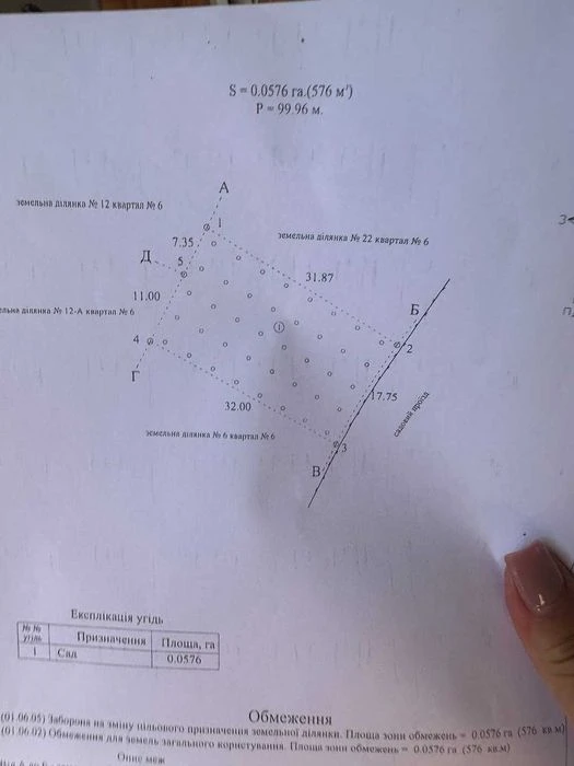 Продам участок в городе