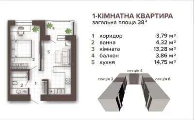 Видова 1-кімнатна квартира в районі Майзлі