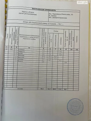 Продаж Квартира Робоча
