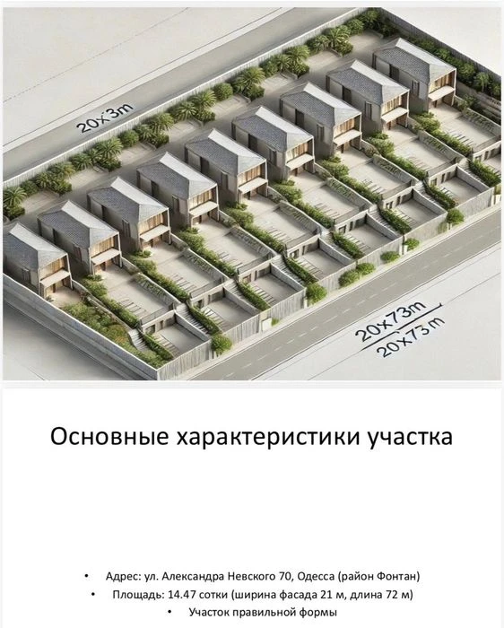 Продаж земельної ділянки під котеджі Люстдорфська дорога, Та