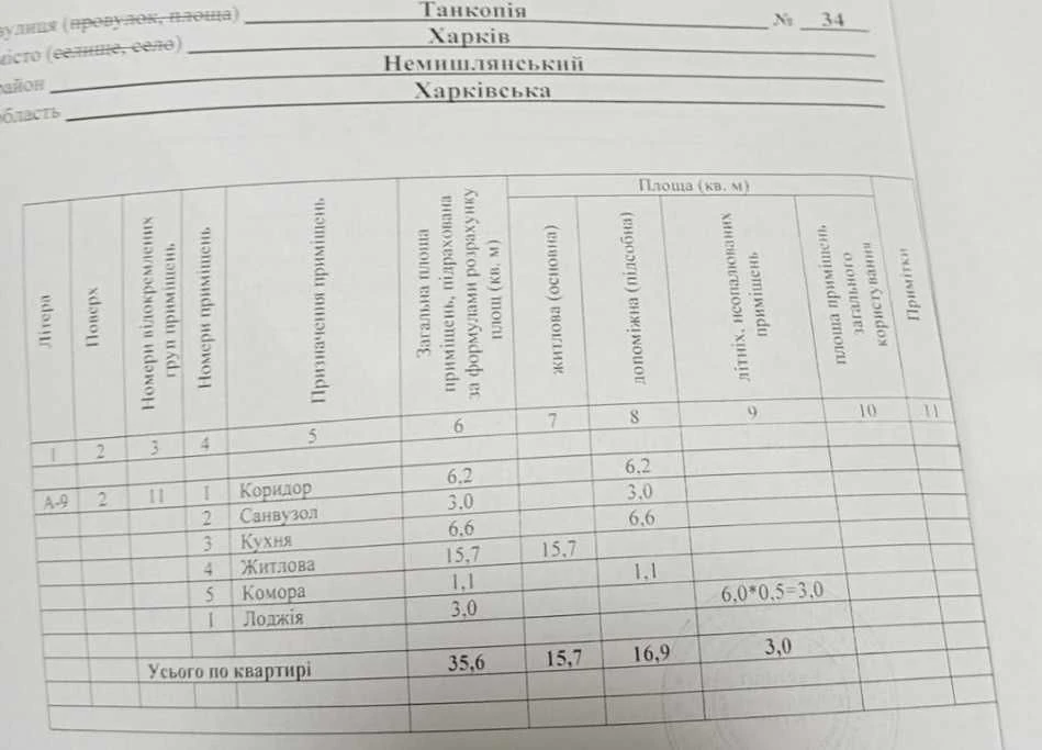 Продам 1 к. квартиру Нові Будинки