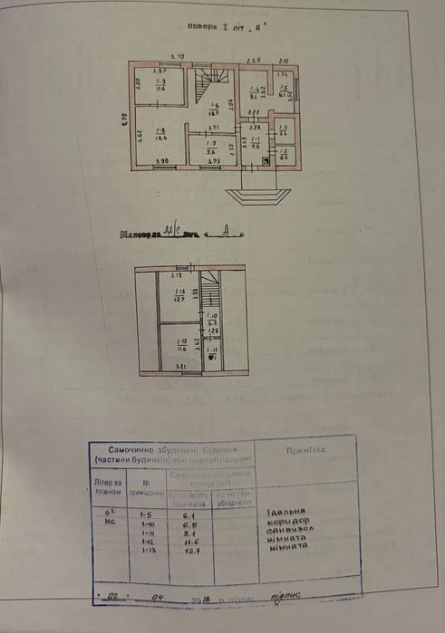 Продаж цегляного будинку (р-н Корбутівка-Мальованка)