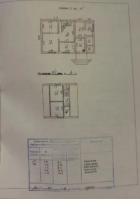 Продаж цегляного будинку (р-н Корбутівка-Мальованка)
