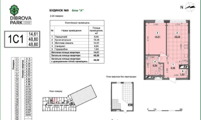 Продаж від власника | ЖК Dibrova Park | 49,1 м² | 24 поверх