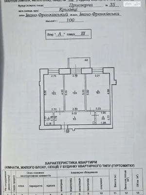 Продаж Квартира Набережна