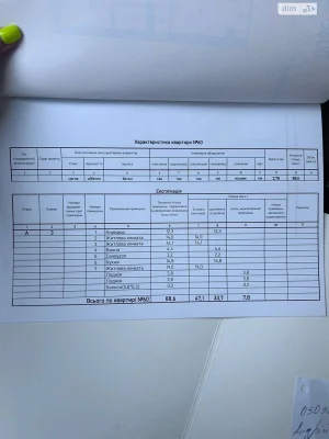 Продаж Квартира Княгинин