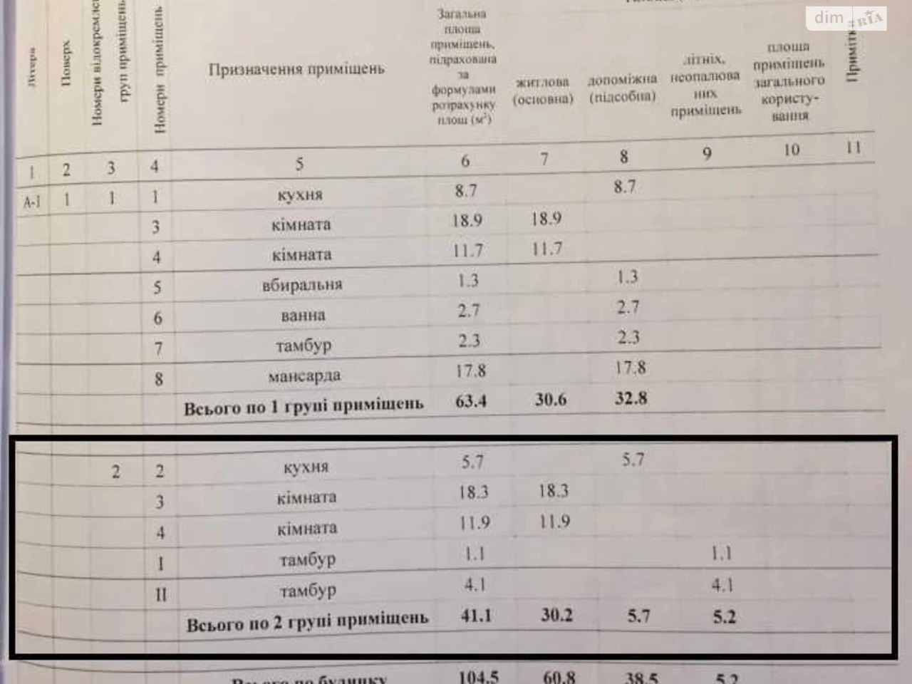 Продаж Частина будинку Кобищани