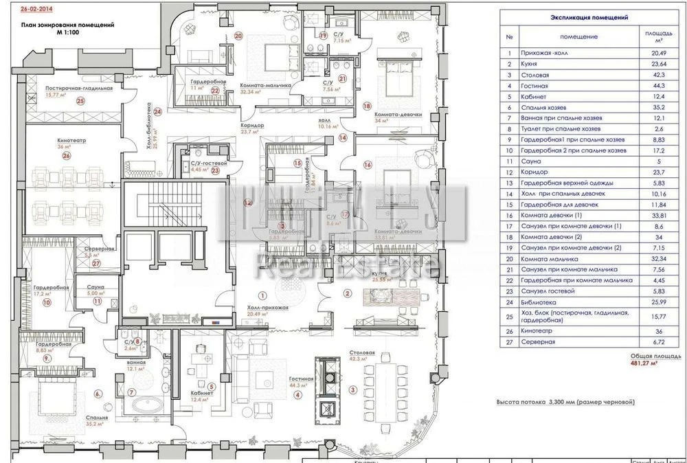 Продаж 5к квартири 500м2 Новоселицька 7 Renaissance Residenc