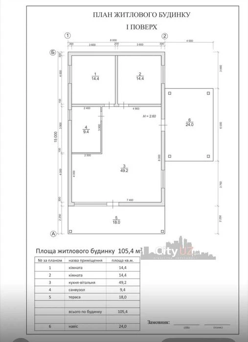 Продається будинок з ремонтом