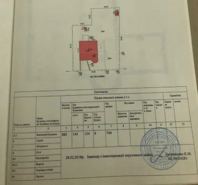 Продаж 2-х пов. газиф. будинку 10 сот землі