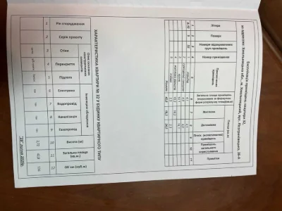 4-кімнатний будинок 90 м² | 42 сотки | Антонівці. 19000