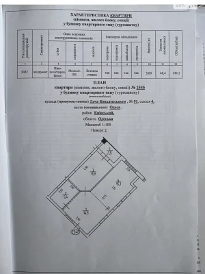 Продаж Квартира Дача Ковалевського