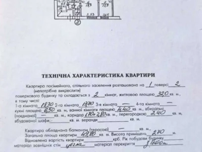 Квартира. Львів, Кругова вул.