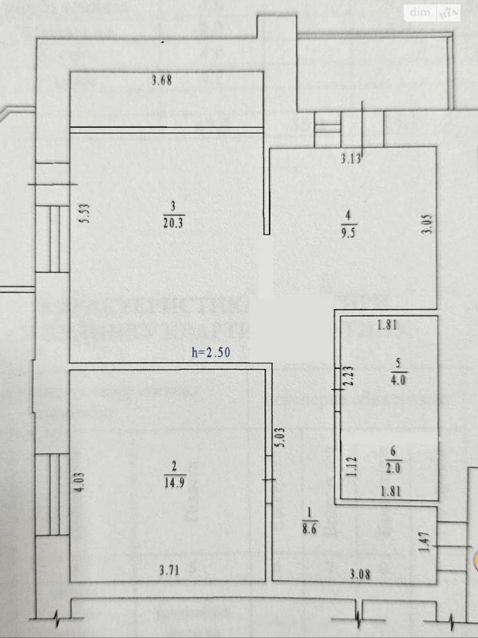 Продаж Квартира Центр