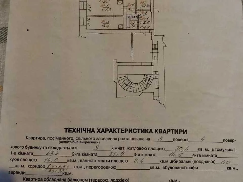 Квартира. Львів, Свободи просп. ()