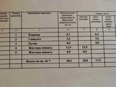 Квартира. Київ, Кам'янська вул. (Дніпродзержинська)