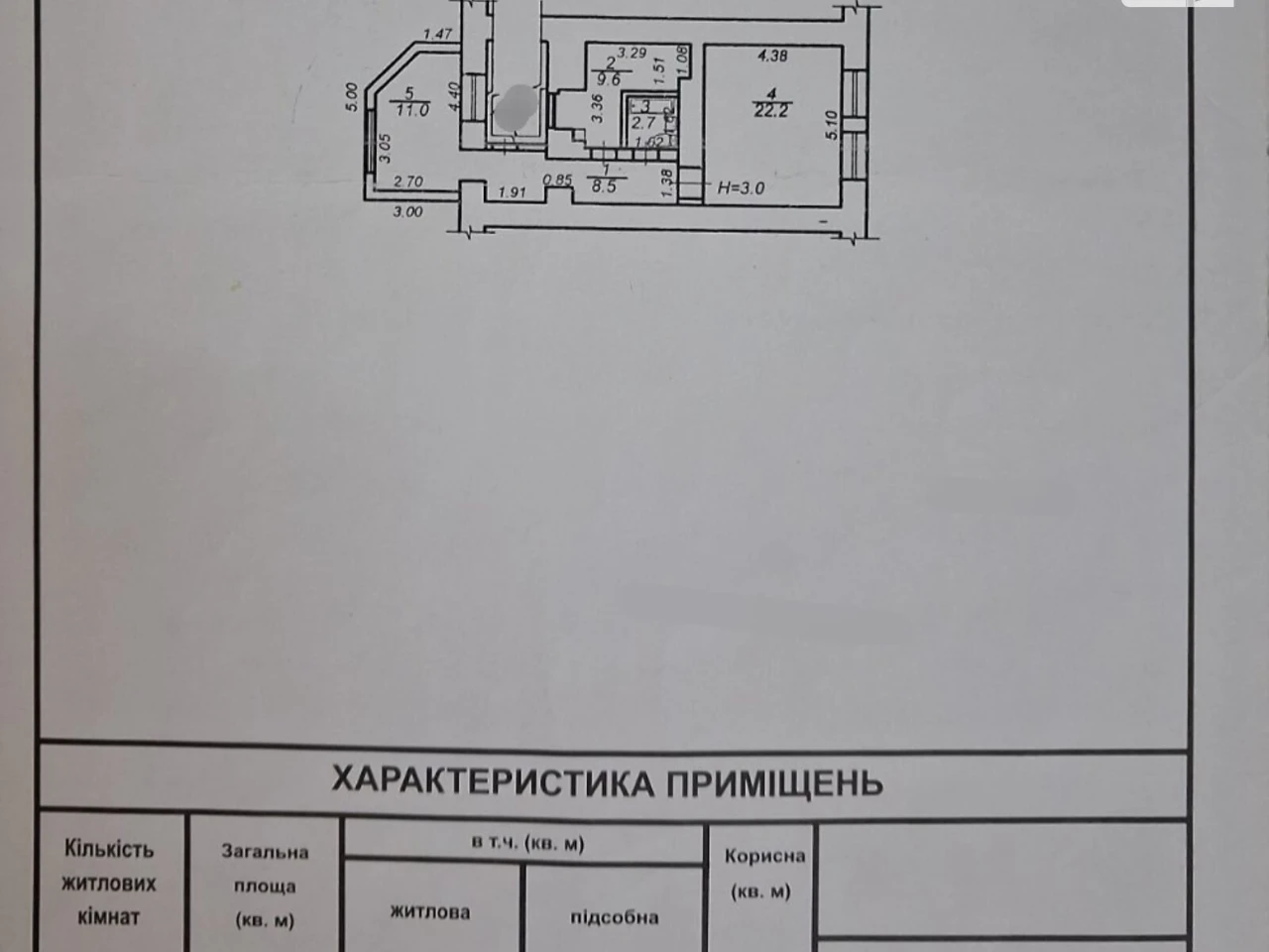 Продаж Квартира Центр