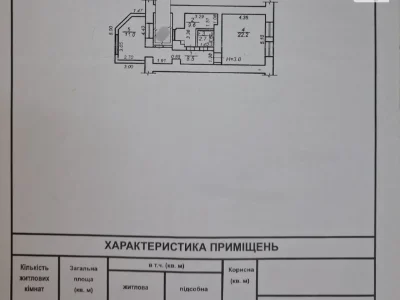 Продаж Квартира Центр