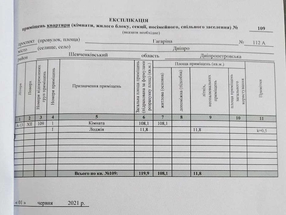 Продам квартиру в жк Рибінський