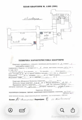 Продаж 1-кімнатної квартири в самому серці Львова-вул.Сербсь