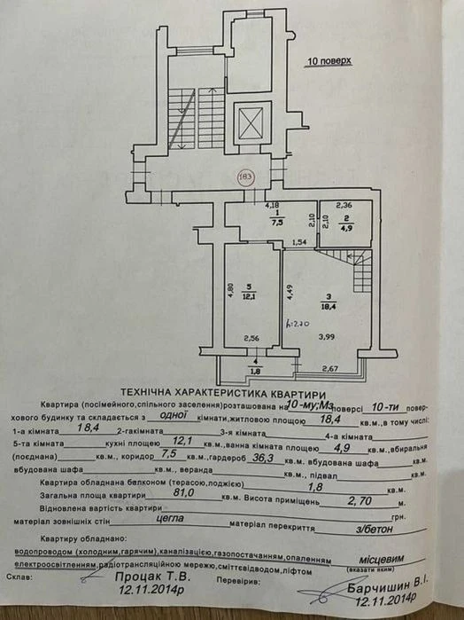 Продаж дворівневої квартири з панорамним виглядом на Львів