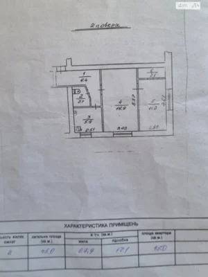 Продаж Квартира Центр