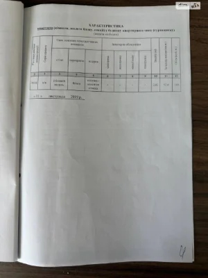 Продаж Квартира Гуща