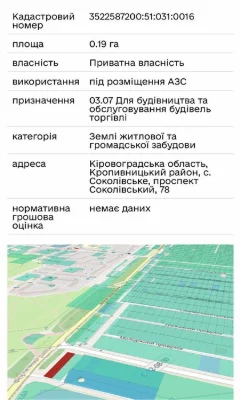 Продажа участка 32 сотки район Жадова.
