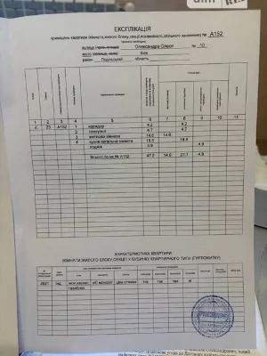 Продаж 2к квартири 67 кв. м на вул. Бориса Гмирі 22Б • ID 34