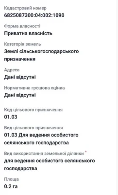 Продаж земельноі  ділянки