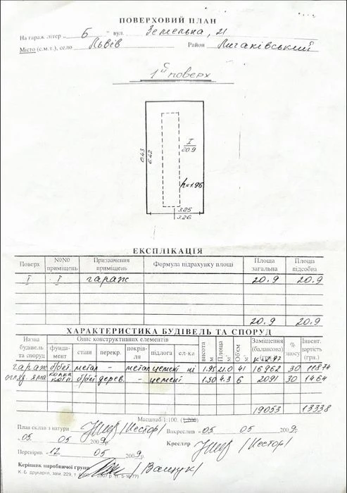 Продам гараж 20,9 м² у ГК «Ковельський» (вул. Земельна, 21)