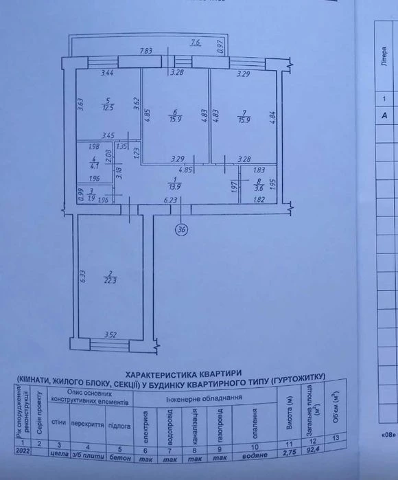 Простора 3 кім квартира, здана є всі комунікації