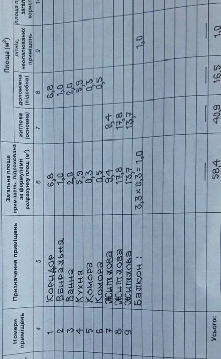 Продається 3 кімнатна квартира,вул. Мазепи