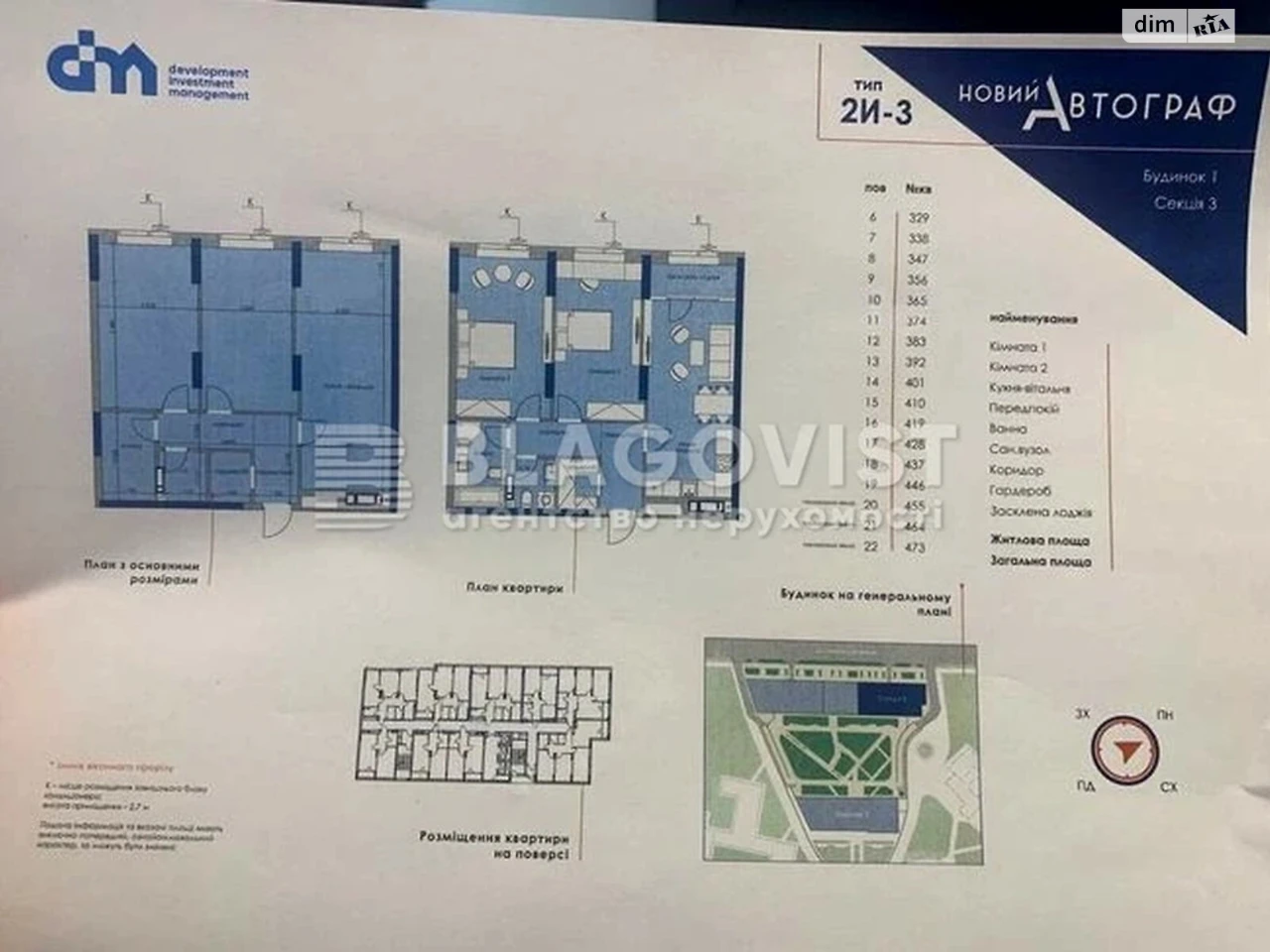 Продаж Квартира Дніпровський