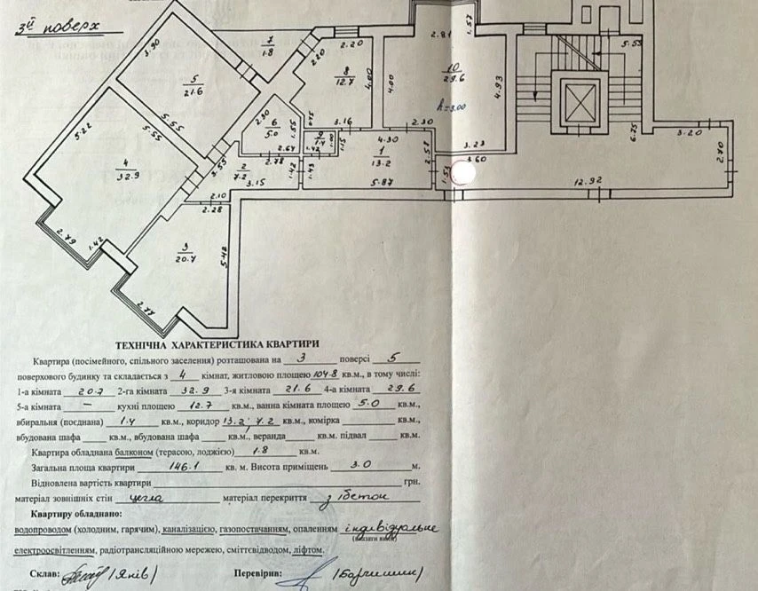 Продаж 4-кімнатноі квартири в новобудові вул Кольберга Актуа