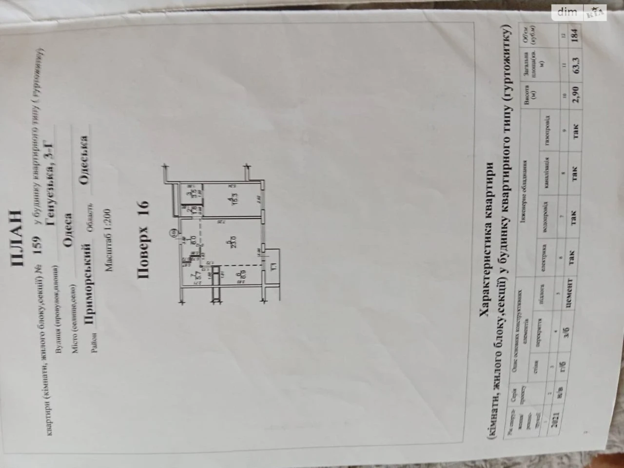 Продаж Квартира Аркадія