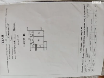 Продаж Квартира Аркадія