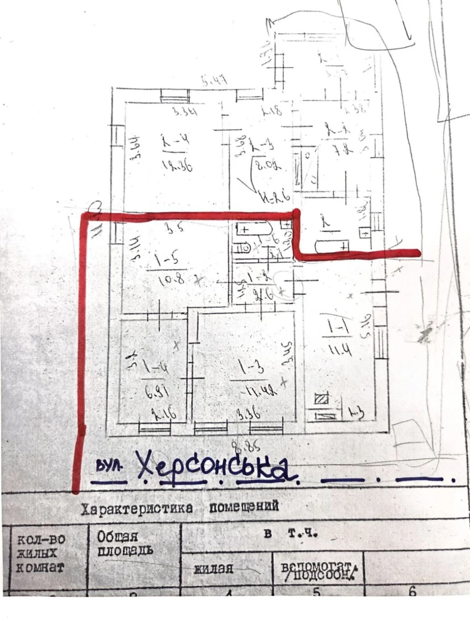 Продаж Частина будинку Кущівка