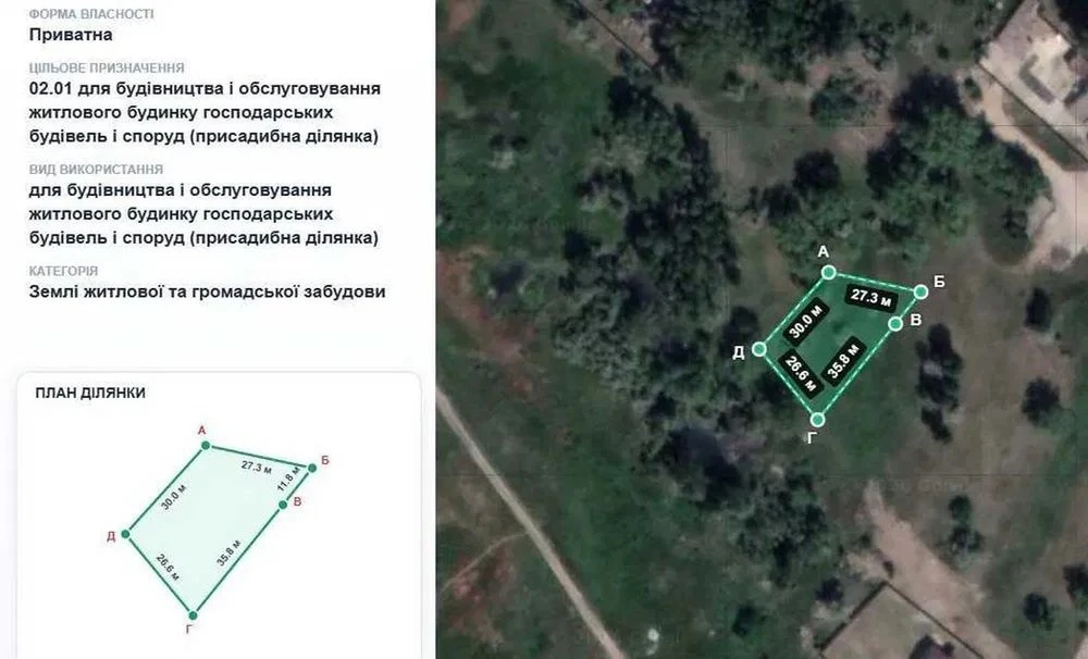 Продам 2 участка общей площадью 20 соток под застройку. ул.