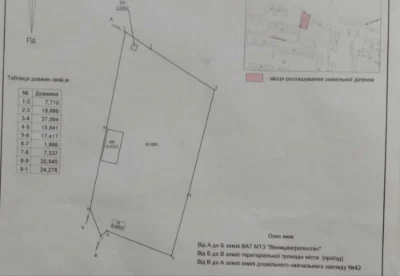 Продається земельна ділянка по вулиці Олега Антонова