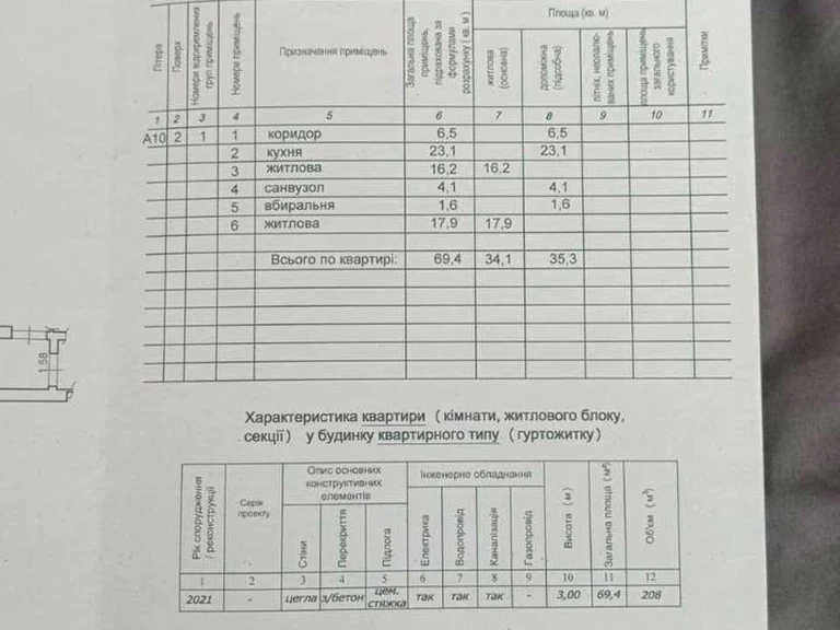 Квартира. Львів, Роксоляни вул.