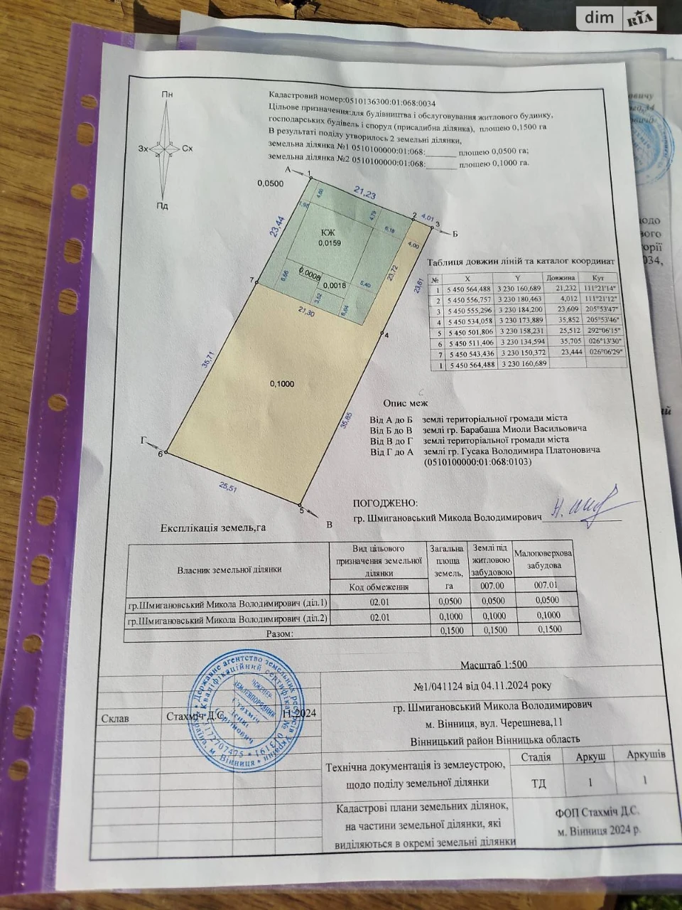 For sale Plot for residential development