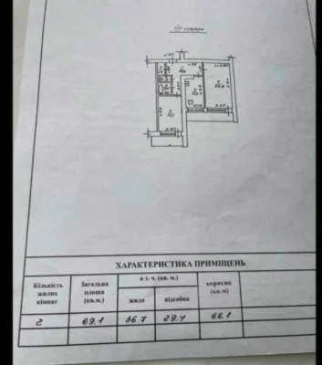 2к Леонтовича Парк шевченка Ланжерон 8 этаж ТОРГ гос. програ