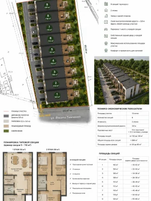 Продаж Ділянка під житлову забудову Великий Фонтан