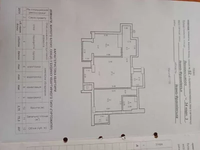 Продаж зданої 2к квартири в жк Манхетен ( 3 будинок) вигляд