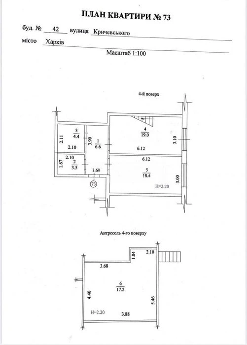 Просторные квартиры от 30 до 114 м² в ЖК «Венский Дом» (ул.