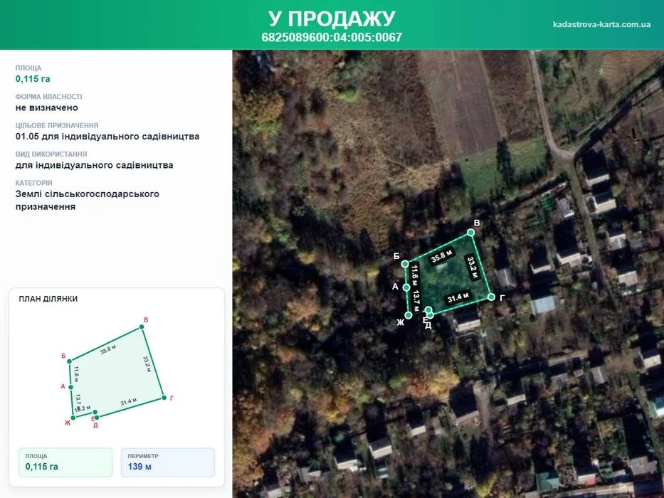 Продаж Садового будинку у селі Мацьківці