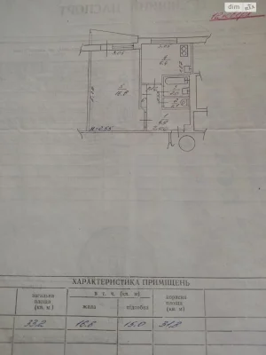 Продаж Квартира 626-ий мікрорайон