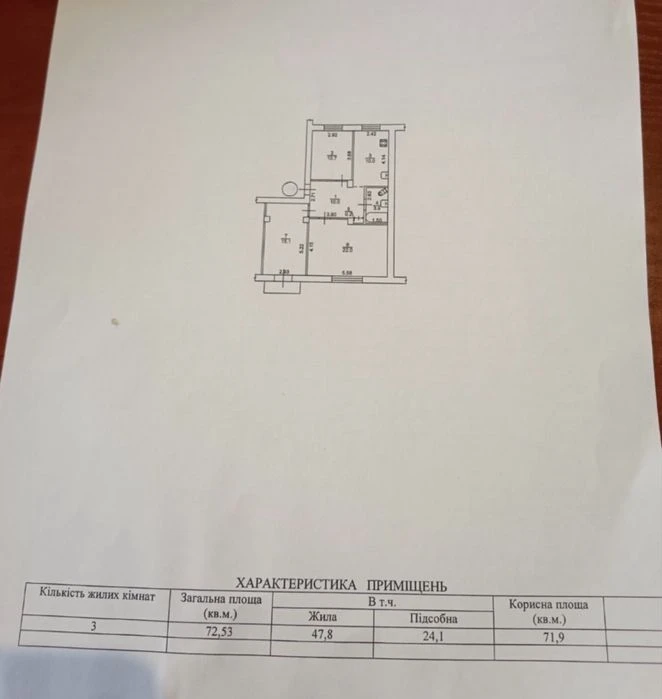 Продам 3-комн. квартиру 72 кв.м. в районе Малого рынка